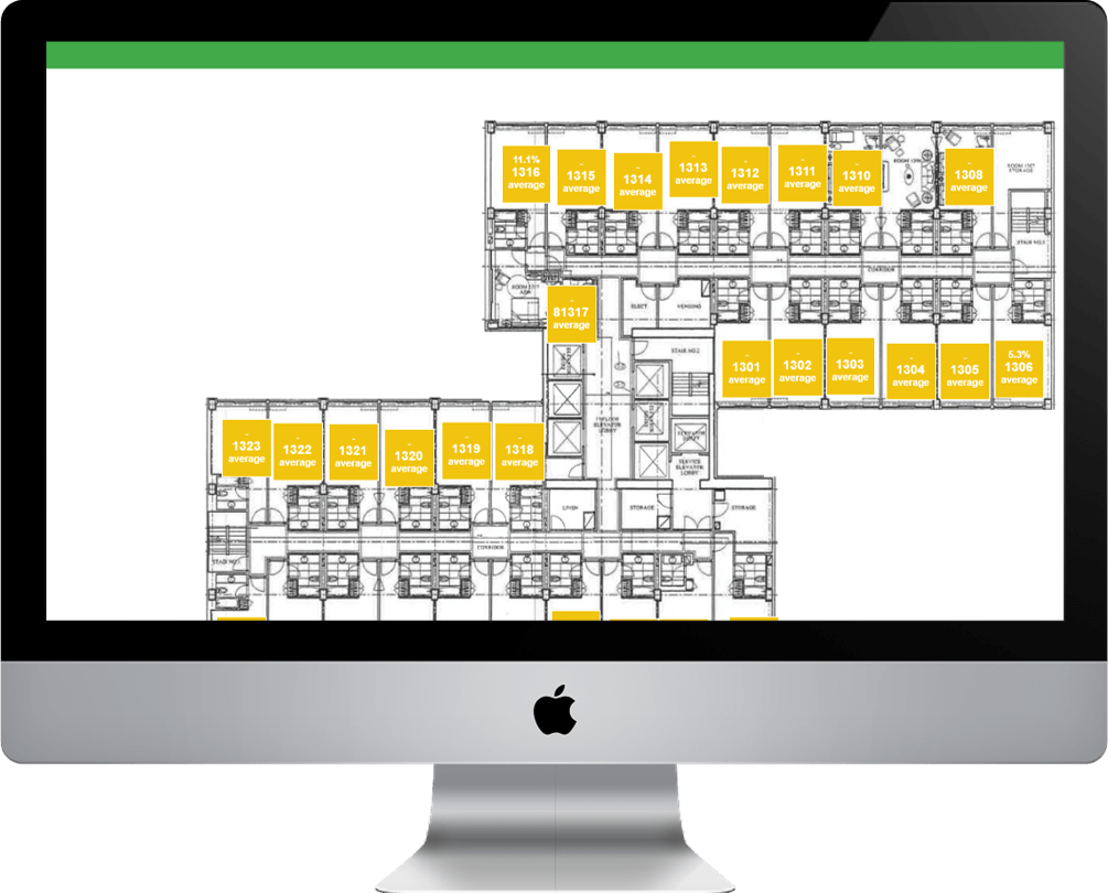 Desktop application overview of room efficiency