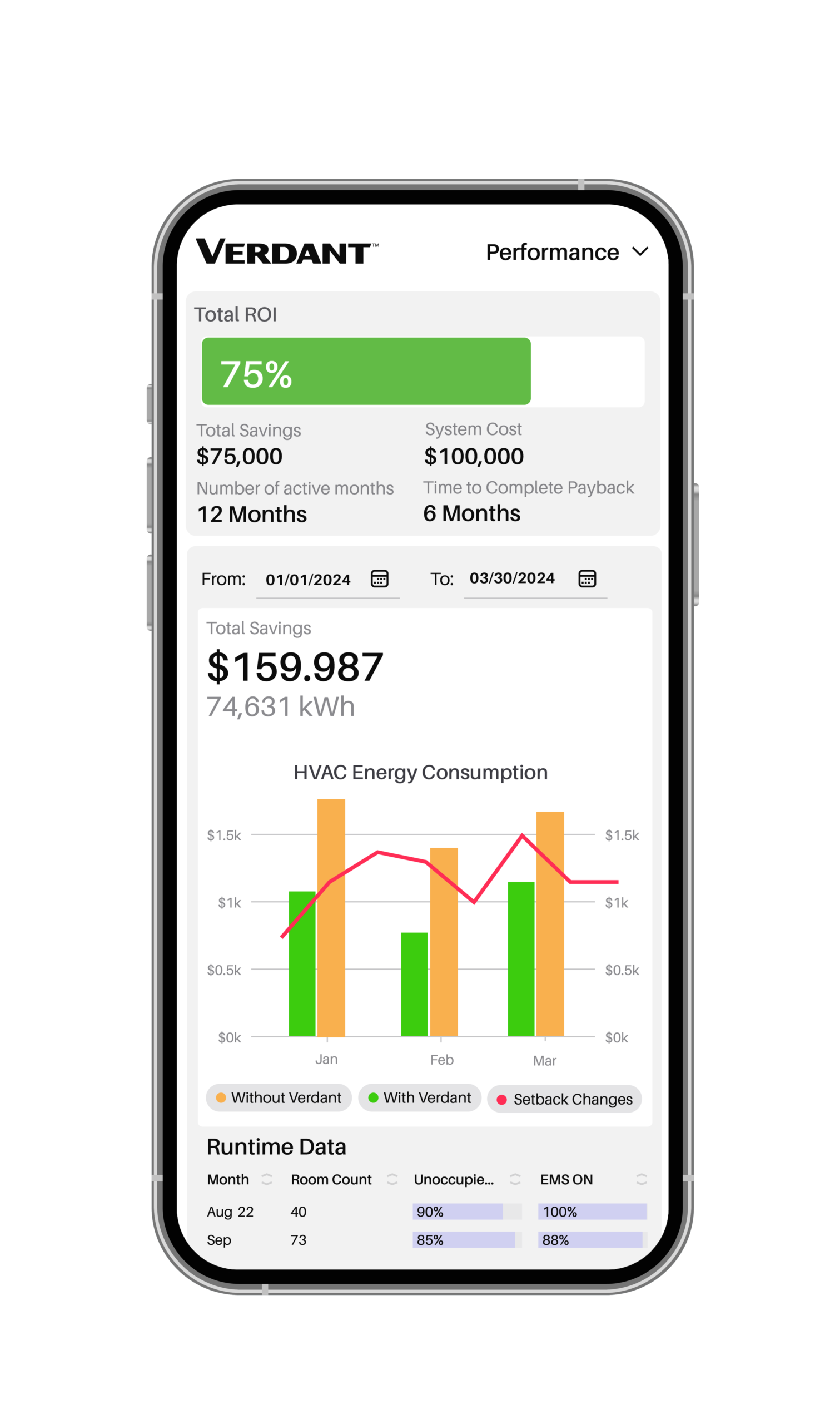 Verdant VX4 energy management thermostat in black